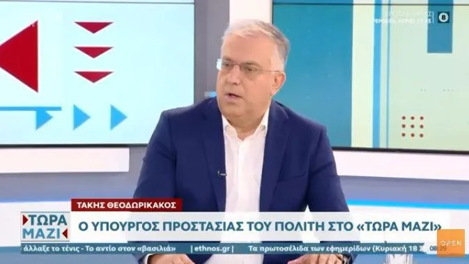 theodorikakos open