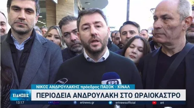 androulakis ert