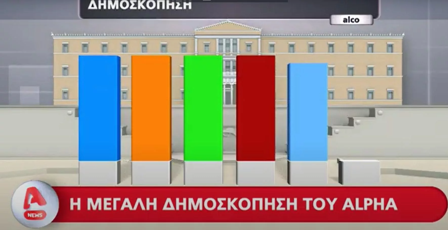 alpha dhmoskophsh 0980290290289210121221